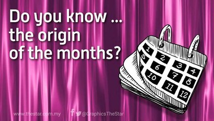 Do you know ... the origin of the months?