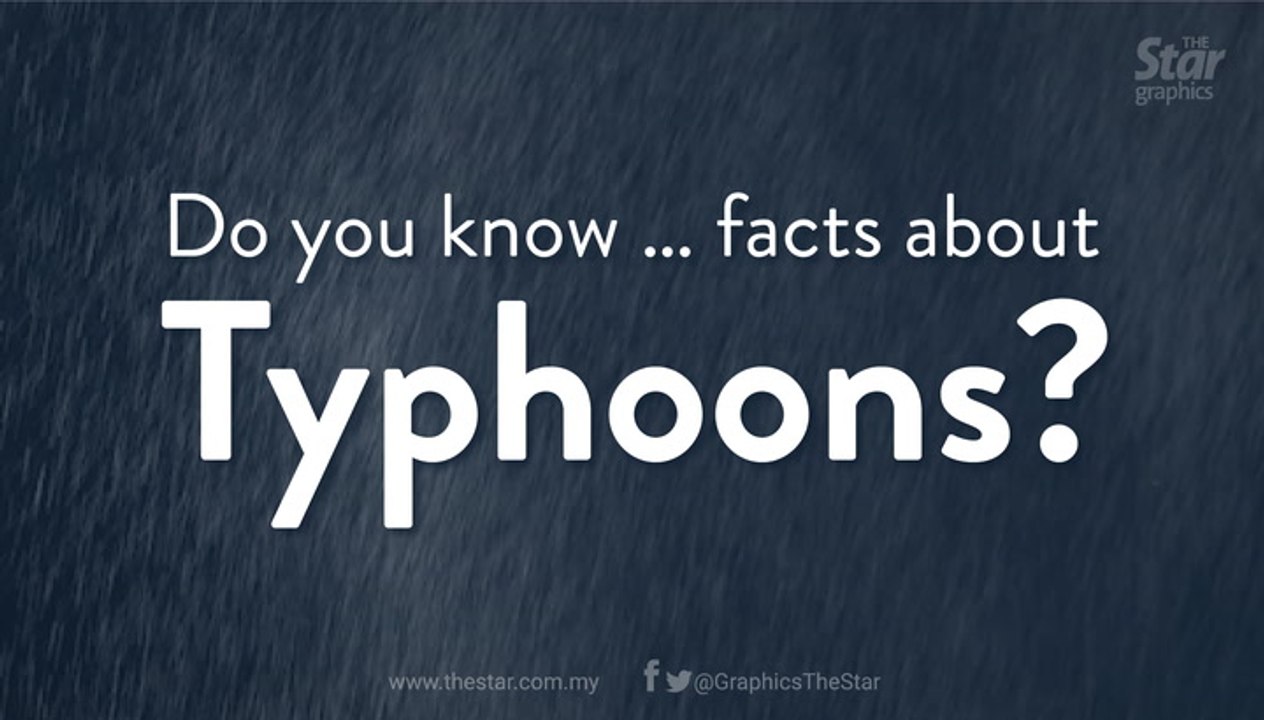 Do you know ... facts about typhoons?
