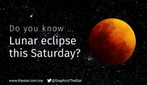 Malaysia will witness the longest eclipse of the century this Saturday morning