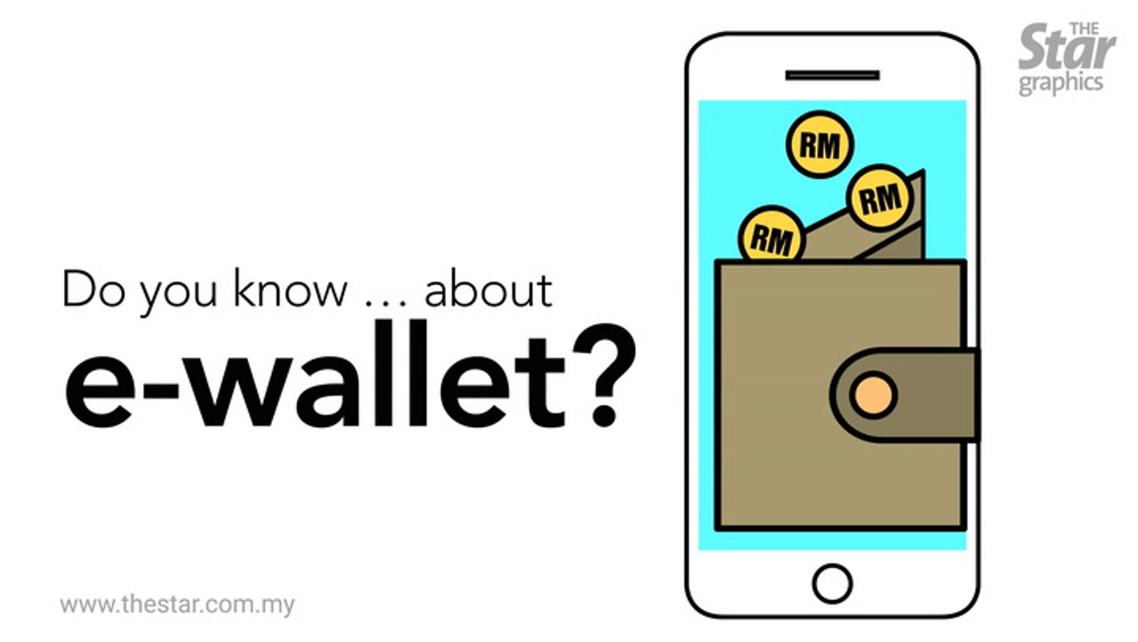 Do You Know ... about e-wallet?