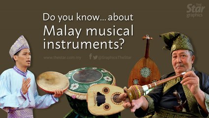 Do you know ... about Malay musical instruments?