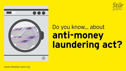 Do you know ... about anti-money laundering act?