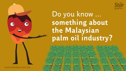 Do you know ... something about the Malaysian palm oil industry?