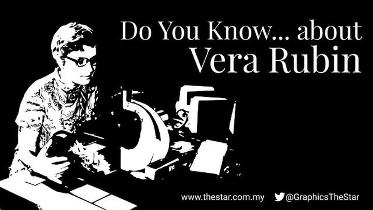 Do you know ... about Vera Rubin?