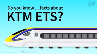 Do you know ... facts about KTM ETS?