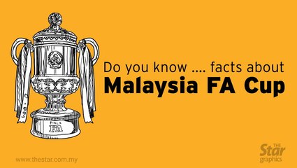 Do you know...facts about Malaysia FA Cup?