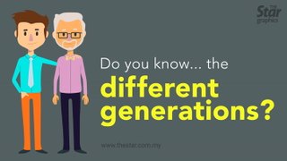 Do you know ... the different generations?