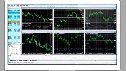 Forex Döviz Canlı