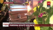 Pandemia a recrudecido la violencia en San Luis Potosí