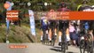 Critérium du Dauphiné 2020 - Étape 4 / Stage 4 - Head of the race with Alaphilippe / Tête de la course avec Alaphilippe