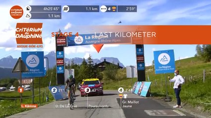 Critérium du Dauphiné 2020 - Étape 4 / Stage 4 - Flamme Rouge / Last KM