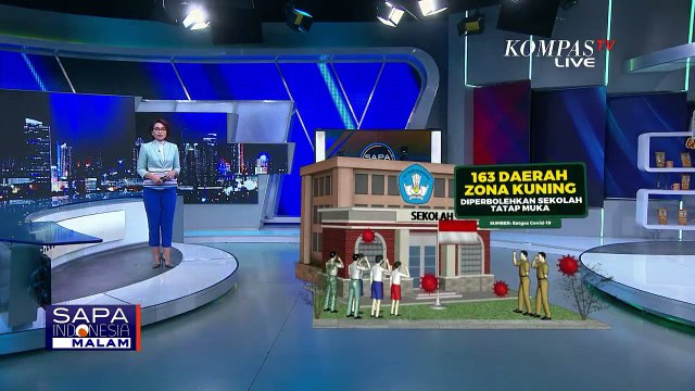 Mulai Muncul Klaster Siswa dan Guru di Sekolah, Ini Kata Kemendikbud!