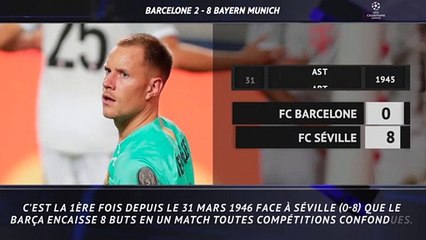 Quarts - Barça/Bayern, 5 records de la déroute catalane