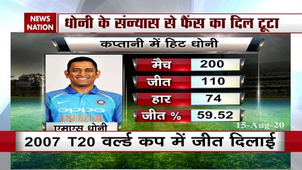 Mahendra singh Dhoni retirement hits fans see his records