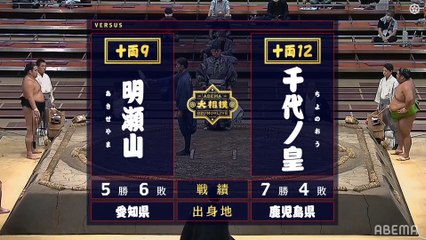 July 2020, Juryo - Day 12