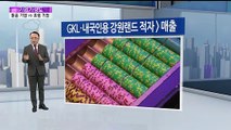 [기업기상도] 코로나 장막 뚫은 기업 vs 태풍에 휩쓸린 기업