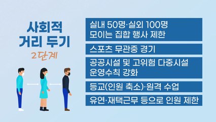 거리 두기 2단계로..."연휴 대규모 증폭하면 전국 확산" / YTN