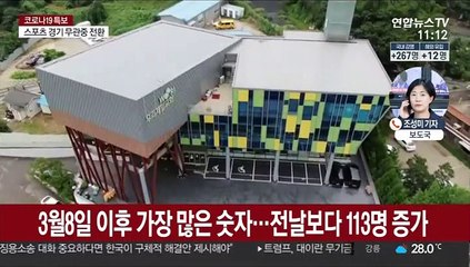 신규 확진 279명 격증…3월 초 대유행기 수준