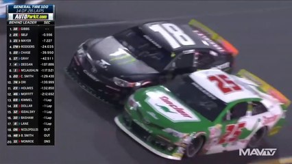 ARCA Daytona Roval Race 2020 Cibbs Self Amazing Battle Lead