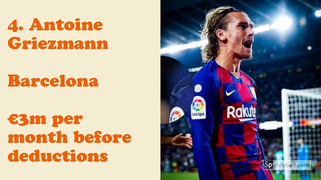 Highest Paid Football Players and Managers in 2020