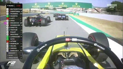 F2 Spain 2020 Race 1 Restart Epic Final Lap Battle