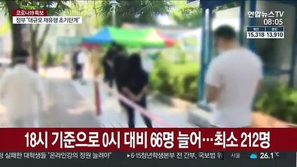 서울 신규확진자 세자리 돌파…대부분 사랑제일교회 관련