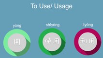 Qing Wen: Different Ways to Say 