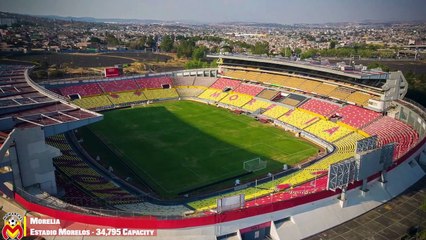 Mexico Liga BBVA 2019 - 2020 Stadiums | Stadium Plus
