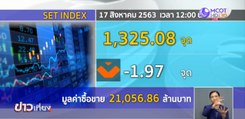 หุ้นไทยช่วงเช้าแกว่งตัวแคบๆ ลดลง 1.97 จุด