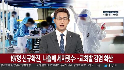 197명 신규확진, 나흘째 세자릿수…교회발 감염 확산