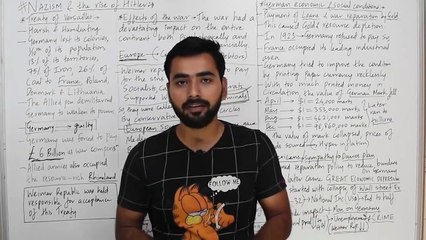 (Part A) Ch3 Nazism And Rise Of Hitler History 9 Thclass-1