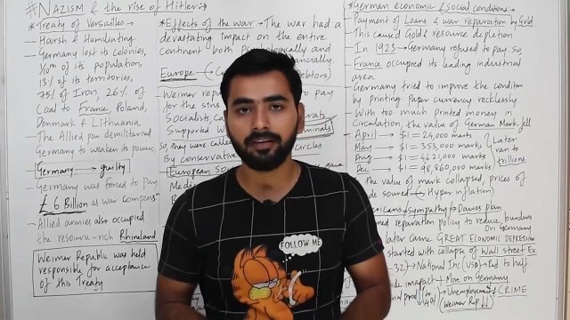 (Part A) Ch3 Nazism And Rise Of Hitler History 9 Thclass-1