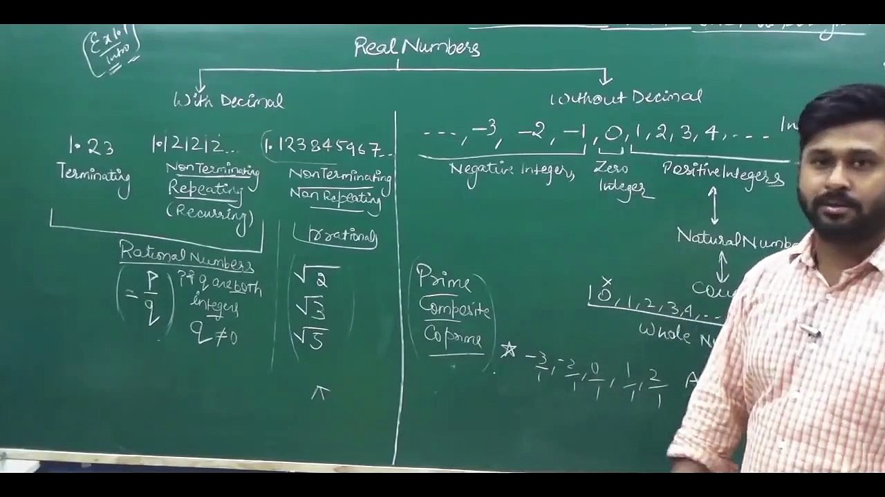 `Number System  Class 9 Maths NCERT Chapter 1 Exercise 1.1 Introduction  (A).compressed