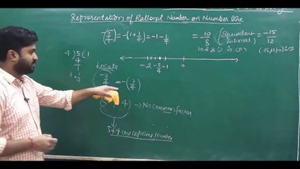`Number System  Class 9 Maths NCERT Chapter 1 Exercise 1.1 Introduction  (B).compressed