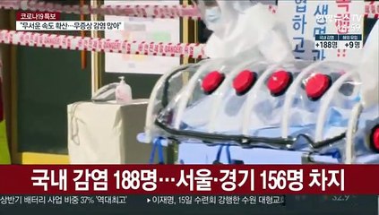 197명 신규확진, 나흘째 세자릿수…교회발 감염 확산