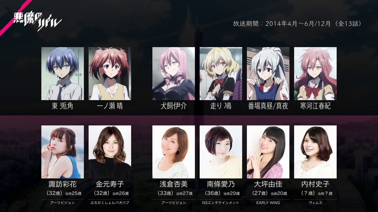 悪魔のリドルの声優さんたちは、こんな顔！