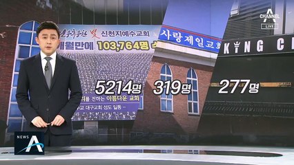 자가격리 대상 아니라더니…전광훈 목사 코로나19 확진