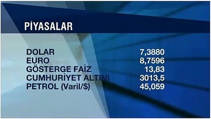 Gram altın kaç TL, çeyrek altın ne kadar? Son dakika altın fiyatları 17.08.2020 | Video
