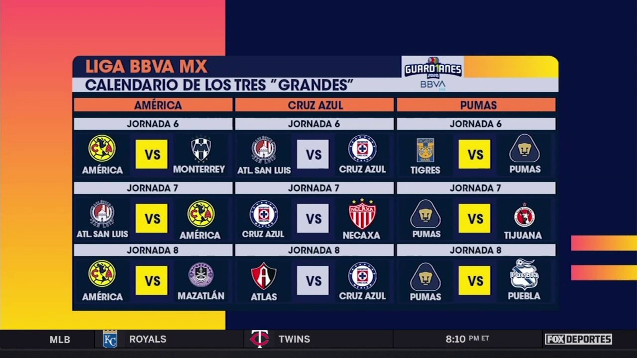 Analizamos el calendario de los tres grandes: Agenda FS