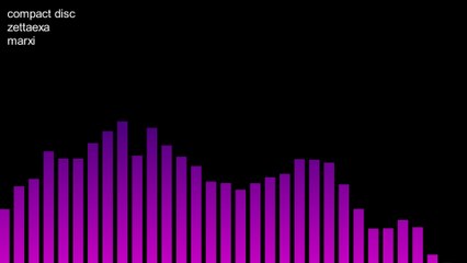 compact disc - zettaexa (4k visuals)