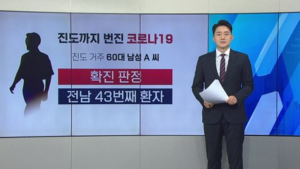 진도까지 번진 수도권 '코로나 19'...농협카드 콜센터도 6명 확진 / YTN