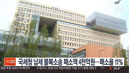 작년 국세청 납세 불복소송 패소액 4천억원…패소율 11%