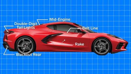 How the 2020 C8 Corvette Was Designed