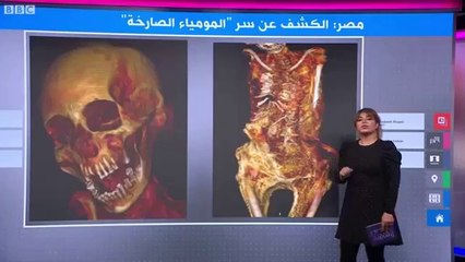 سر -المومياء الصارخة- التي حيرت العلماء لقرون في مصر