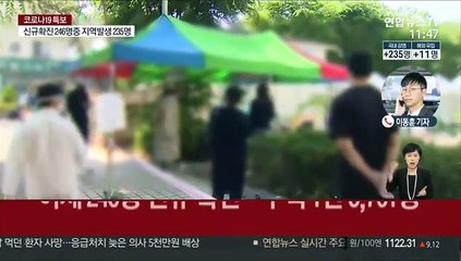 신규확진 246명…교회발 확산에 닷새간 1천명 육박
