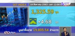 หุ้นไทยภาคเช้าแกว่งตัวแคบๆ  4.68 จุด ทองเปิดตลาดพุ่ง 600 บาท