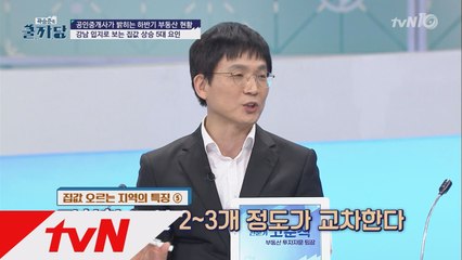 지금 어디에 집을 사시겠습니까?