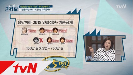 응답하라 1988, 덕선이 아빠 성동일이 소득공제를 받는다면?