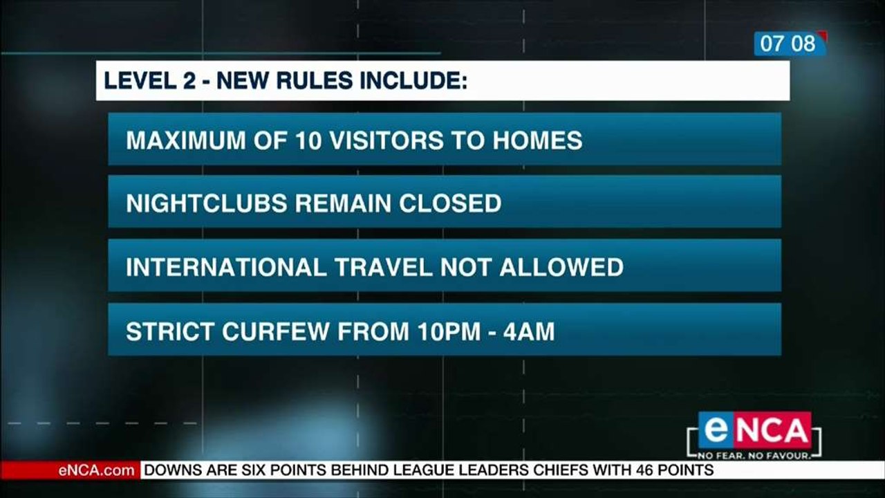 From today, SA moves to level 2