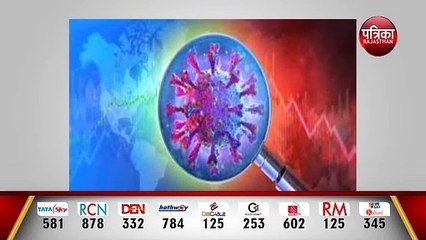 CORONA LATEST NEWS :  कोरोना को लेकर शोधकर्ता को बड़ी कामयाबी मिली |  कोरोना संक्रमित होने पर सबसे पहले दिखेगा यह लक्षण